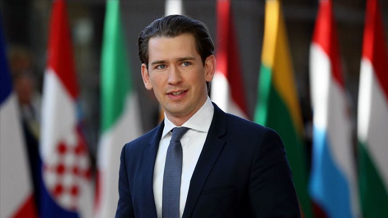 Sebastian Kurz